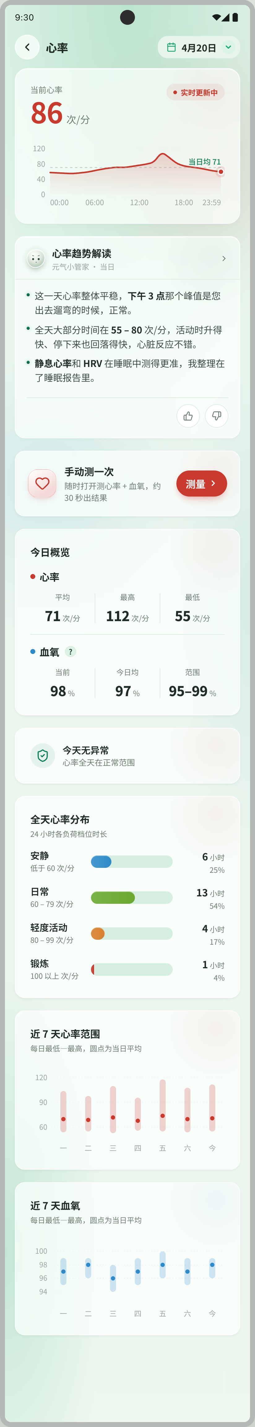 心率详情页顶部：当前心率 86 次每分与全天折线