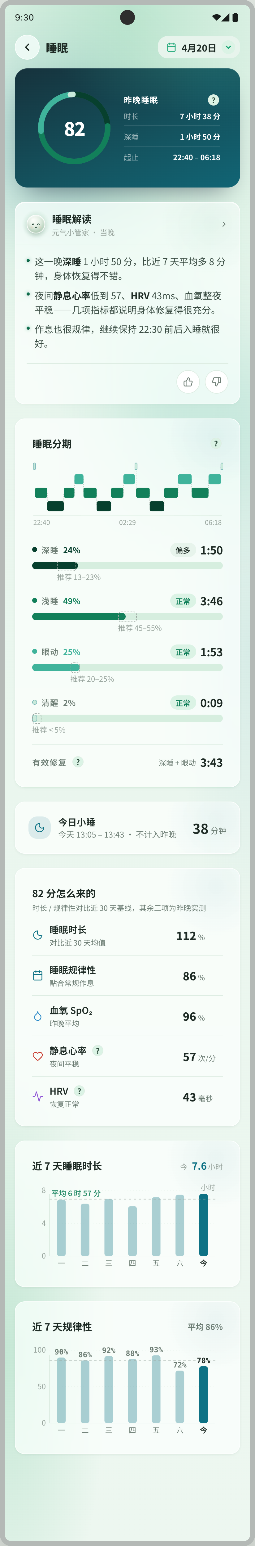 睡眠详情页顶部：昨晚睡眠 82 分，时长 7 小时 38 分，深睡 1 小时 50 分